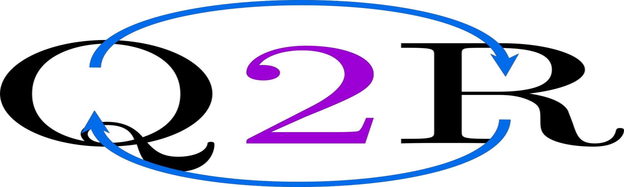Quest2ROS