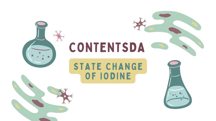 State Change Of Iodine Experiment - ContentsDa Science Experiment
