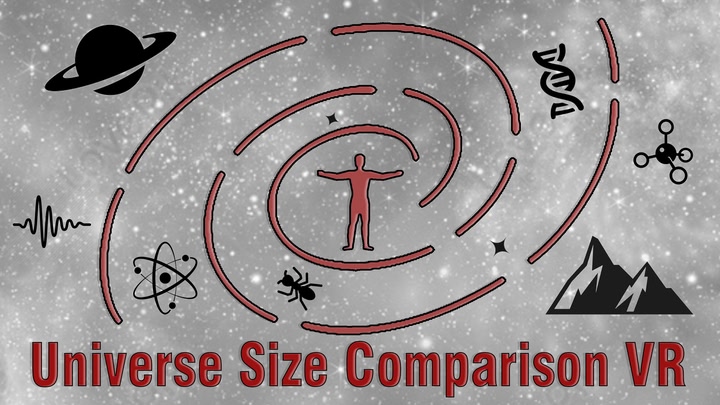 Universe Size Comparison