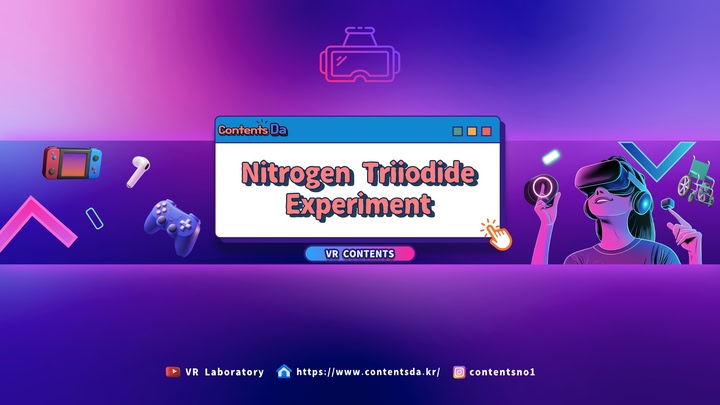 Nitrogen Triiodide Experiment- ContentsDa Science Experiment