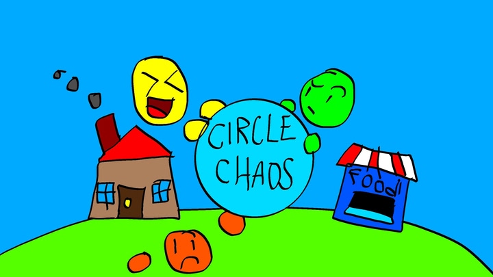 Circle Chaos