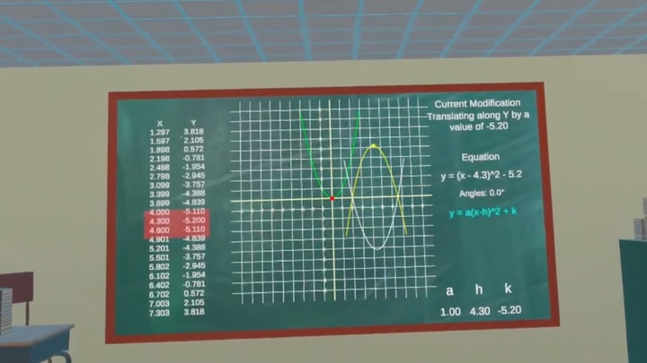 Quadratic Function Extrema App!