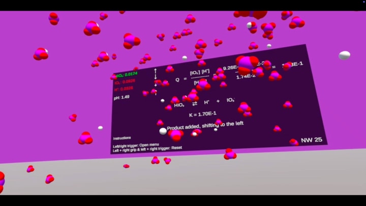 Chemical Equilibrium Simulation