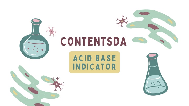 Acid Base Indicator Experiment - ContentsDa Science Experiment