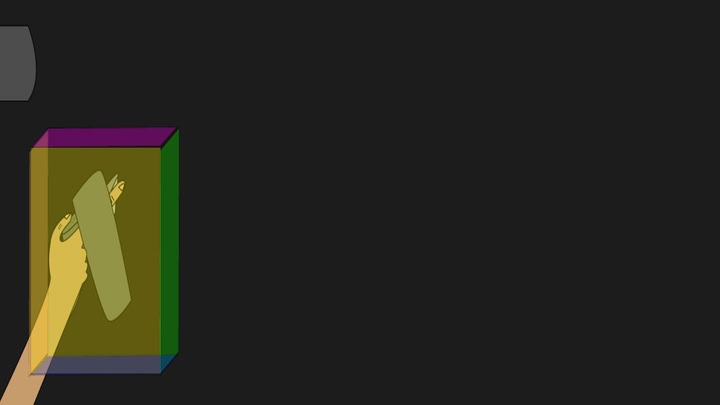 3D Joys